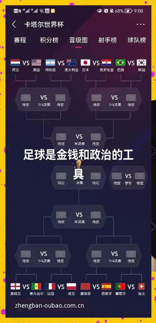 欧宝体育用户评价2026最新版本 2030年世界杯扩军至66队?欧宝体育官网新手入门教程带你了解赛事变革
